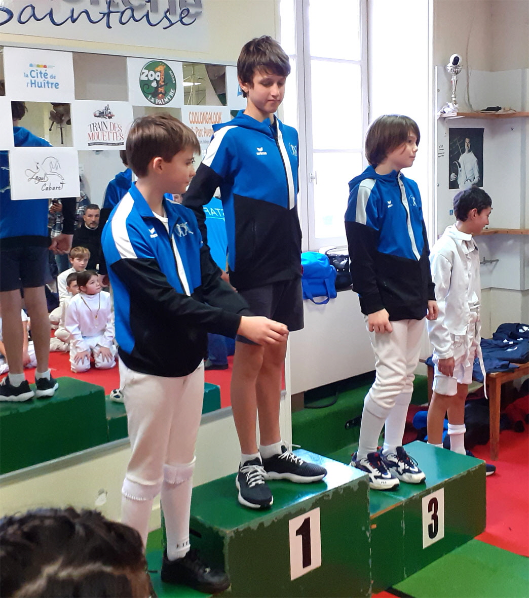 20230107 competition departementale saintes M13H1