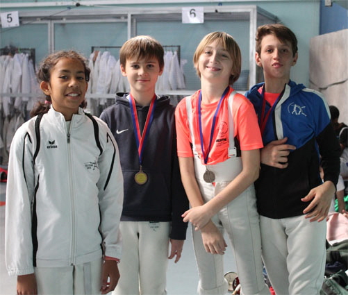 20221113 limoges competition resultats