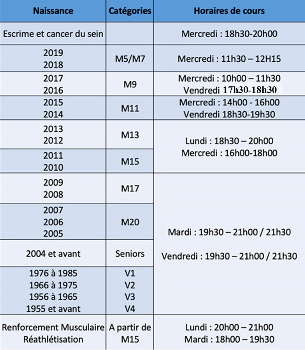 horaires mod1